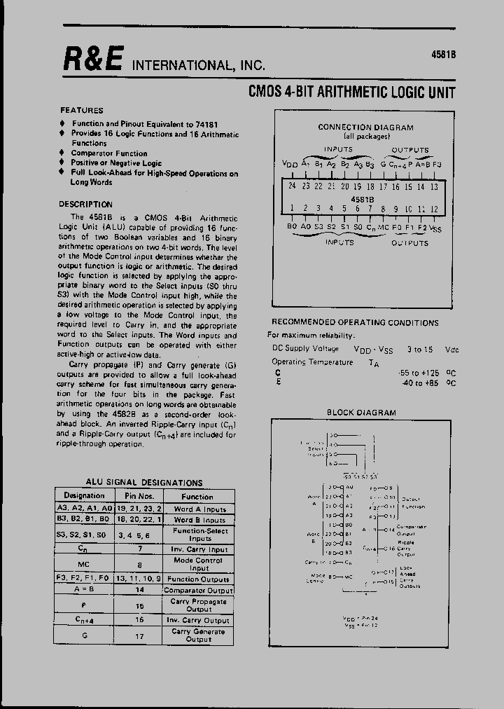 4581B_1199876.PDF Datasheet