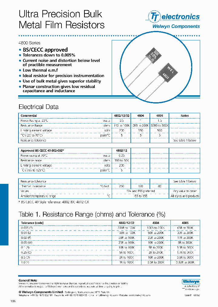 4812_1044693.PDF Datasheet