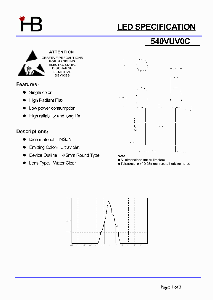 540VUV0C_1200229.PDF Datasheet