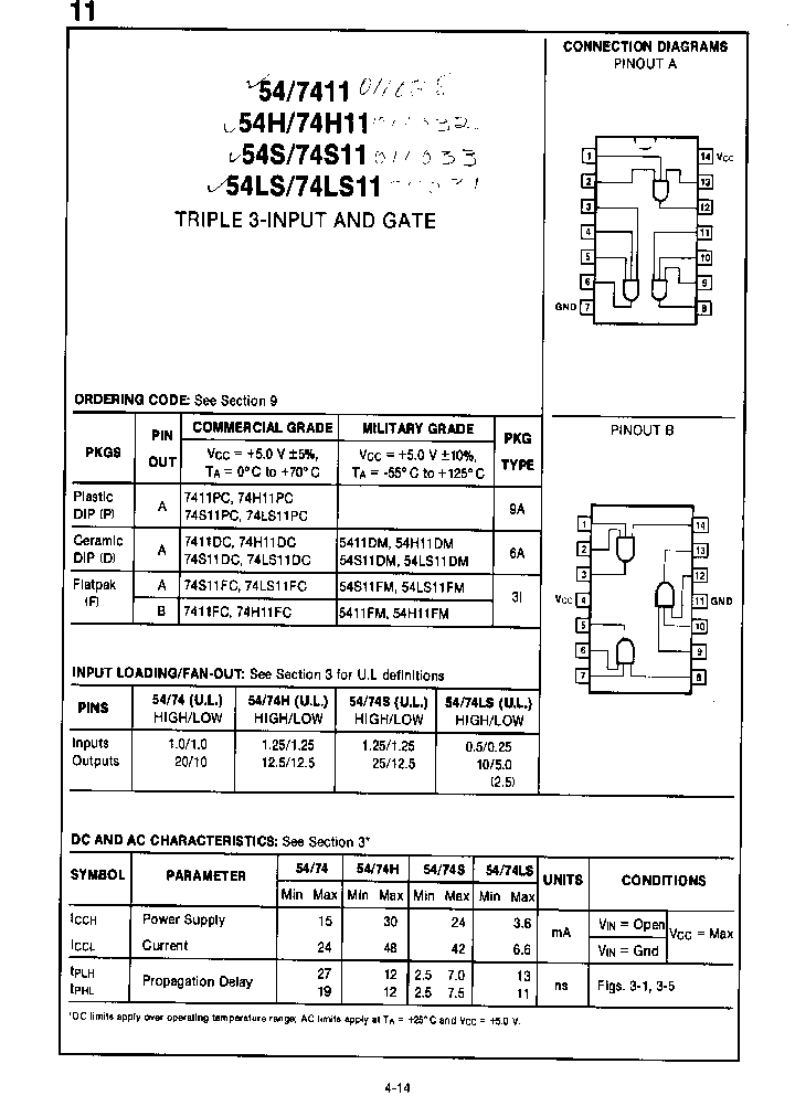 54H11DM_852181.PDF Datasheet