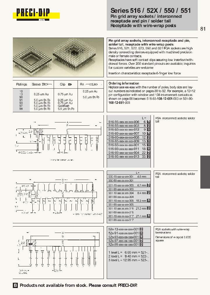 551-90-108-12-051-017_1200442.PDF Datasheet