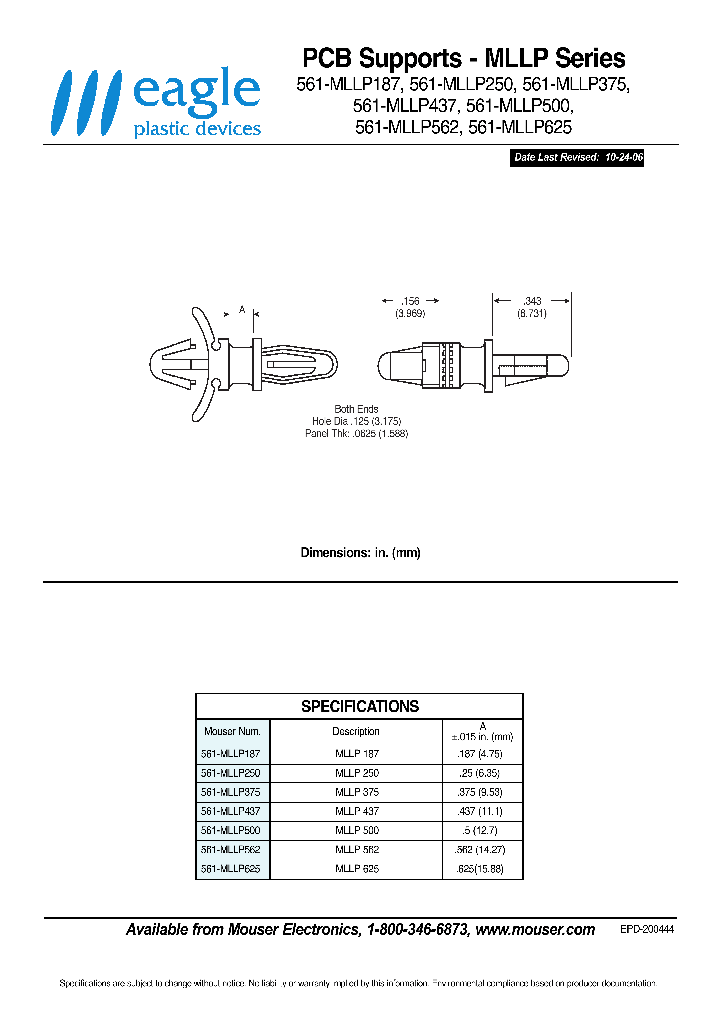 561-MLLP625_1200474.PDF Datasheet