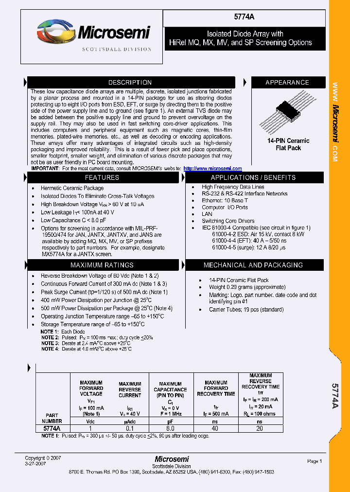 5774A_1200562.PDF Datasheet