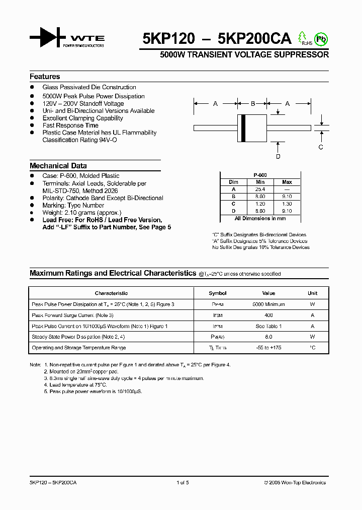 5KP120A_1160453.PDF Datasheet