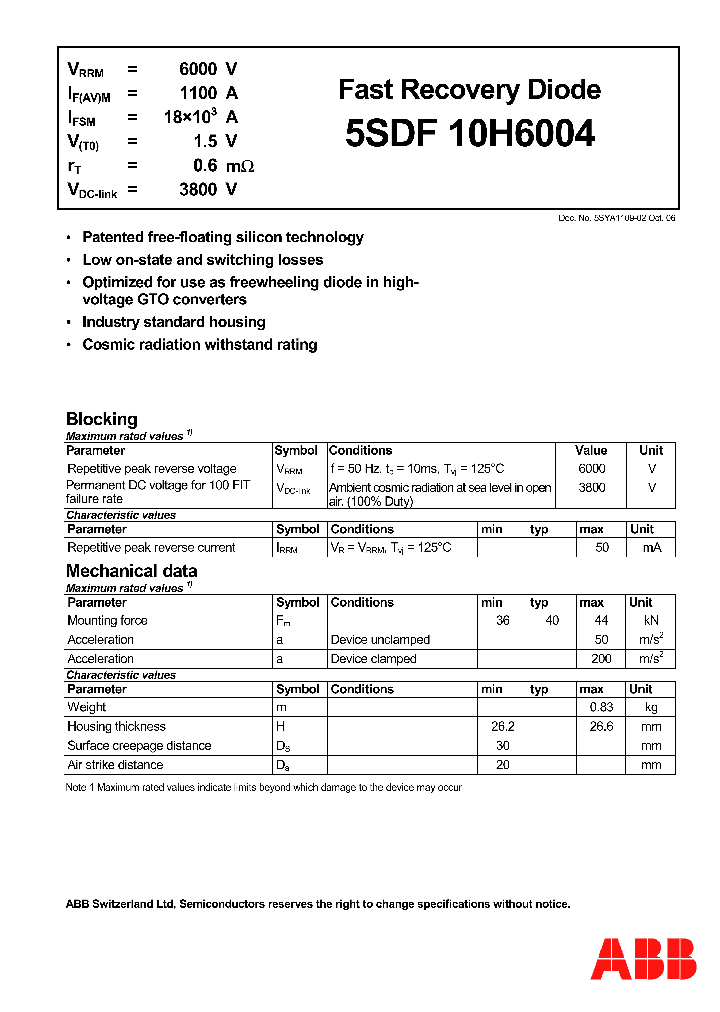 5SDF10H6004_1200794.PDF Datasheet