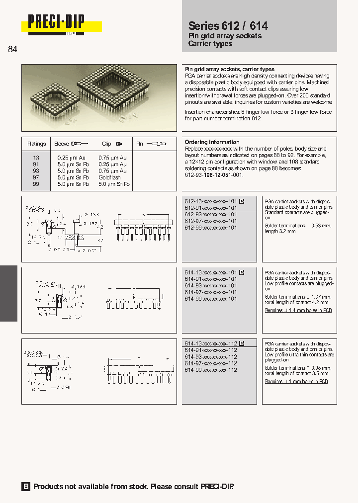 614-99-108-12-051-112_1200893.PDF Datasheet