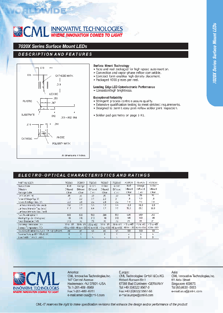 7020X_1102671.PDF Datasheet