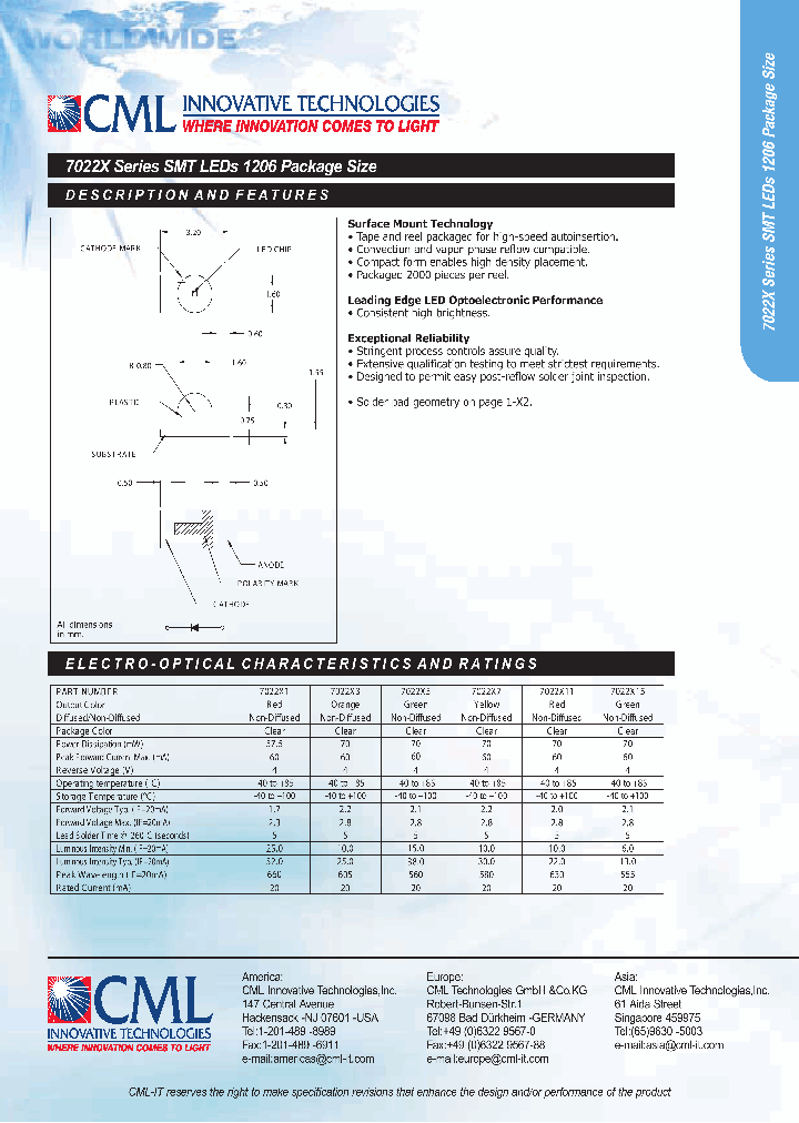 7022X7_1201213.PDF Datasheet