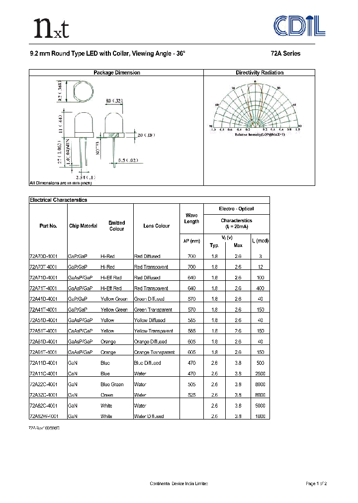 72A82W-4001_1201272.PDF Datasheet
