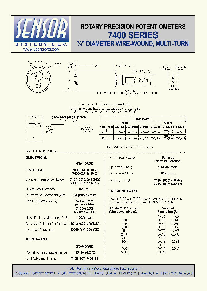7405_1201311.PDF Datasheet
