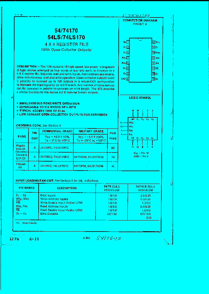 74170_1130634.PDF Datasheet