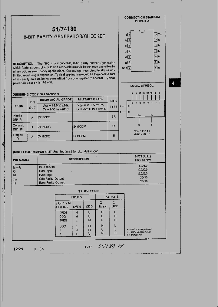 74180PC_1201318.PDF Datasheet