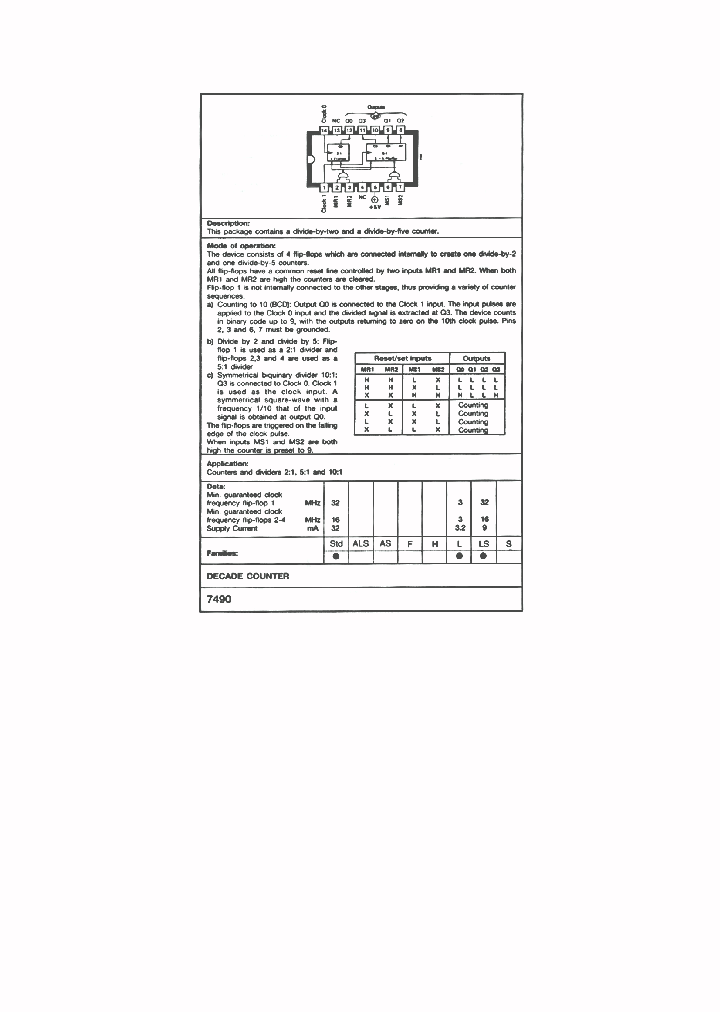 7490_1083162.PDF Datasheet
