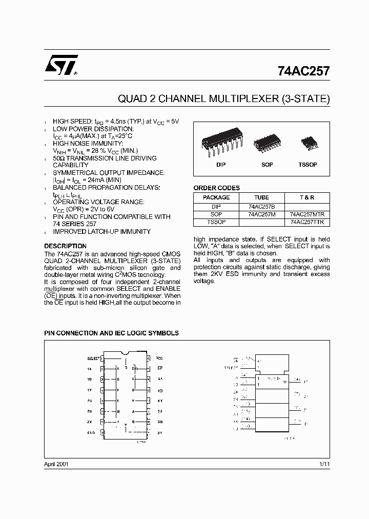 74AC257TTR_1201496.PDF Datasheet