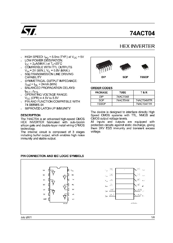 74ACT0401_1201518.PDF Datasheet