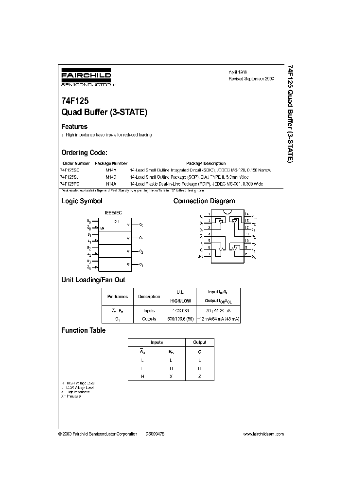 74F125_1092050.PDF Datasheet