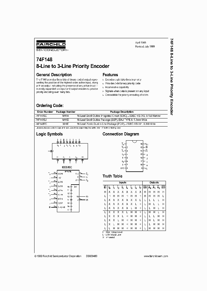 74F148PC_1040759.PDF Datasheet