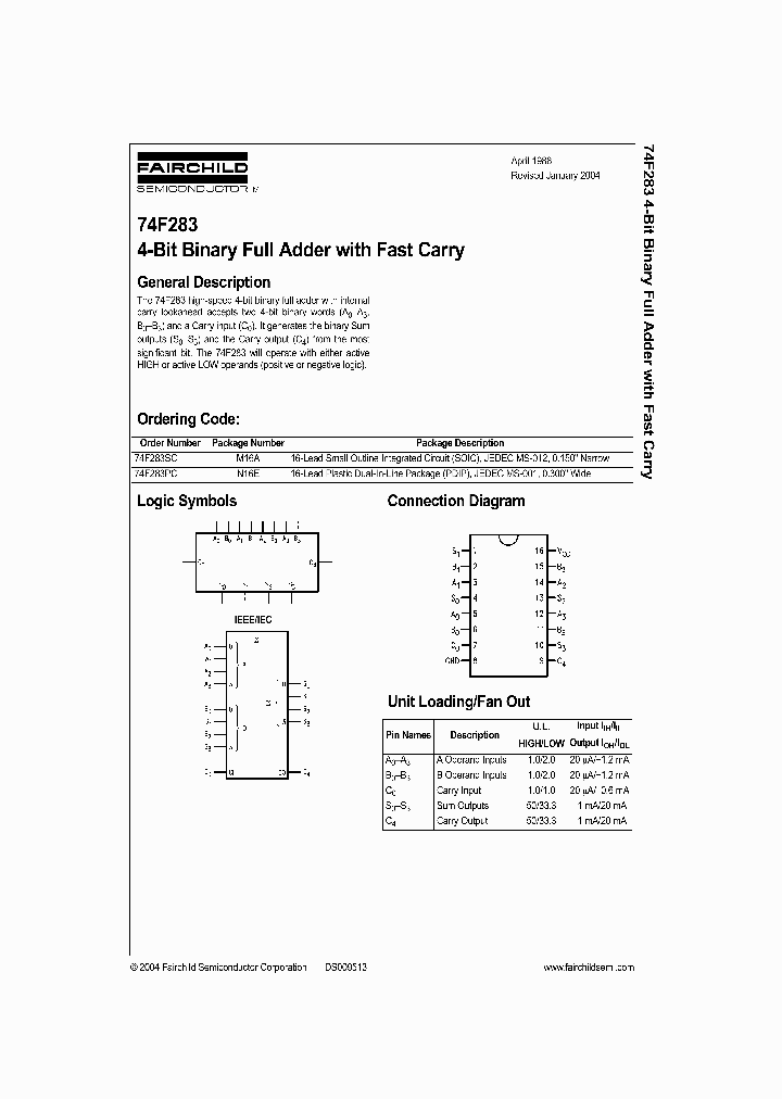74F28304_1202084.PDF Datasheet