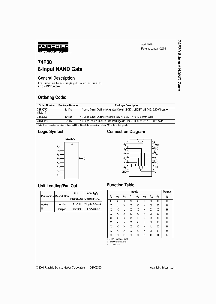 74F3004_1202088.PDF Datasheet