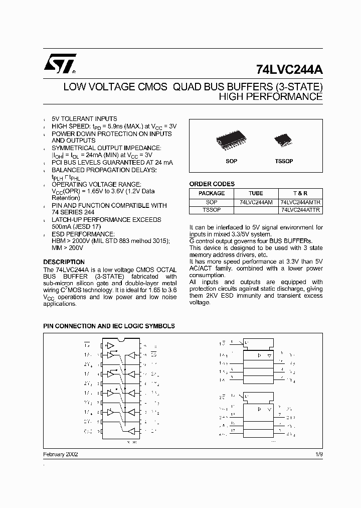 74LVC244ATTR_1202672.PDF Datasheet