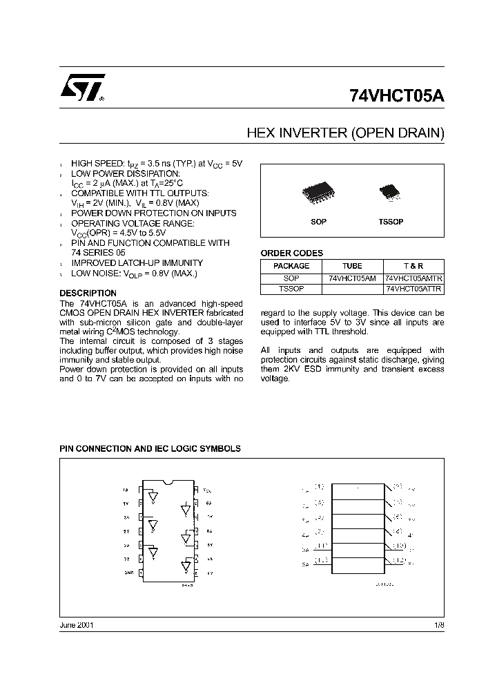 74VHCT05ATTR_1203204.PDF Datasheet