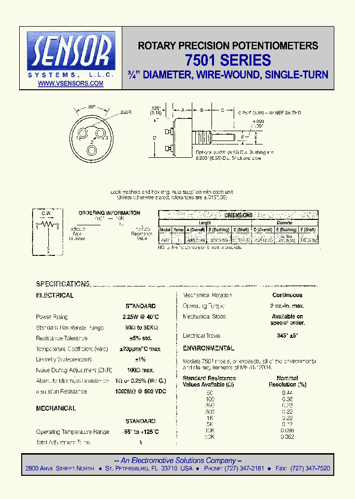 7501_1203248.PDF Datasheet