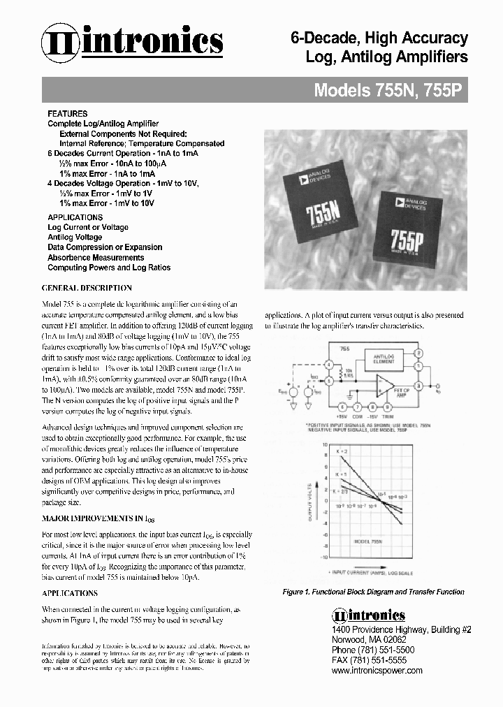 755P_1203267.PDF Datasheet
