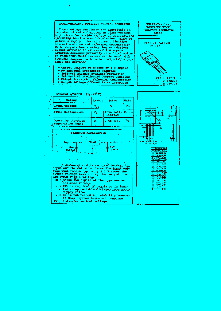 7815C_1203311.PDF Datasheet