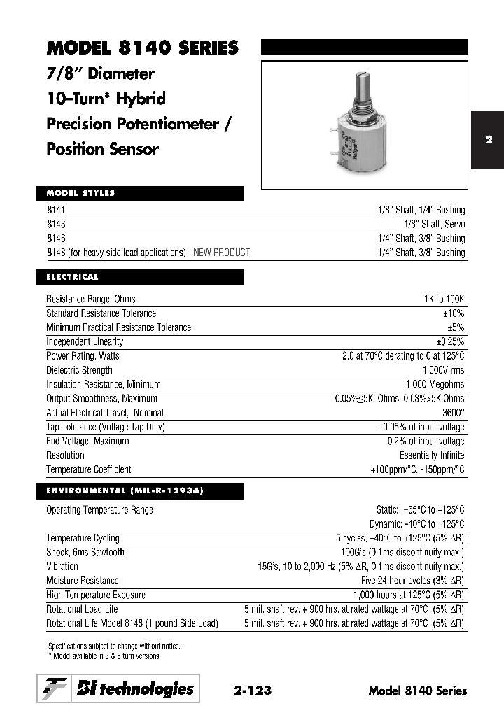 8141R1KT5L25XX_1159892.PDF Datasheet