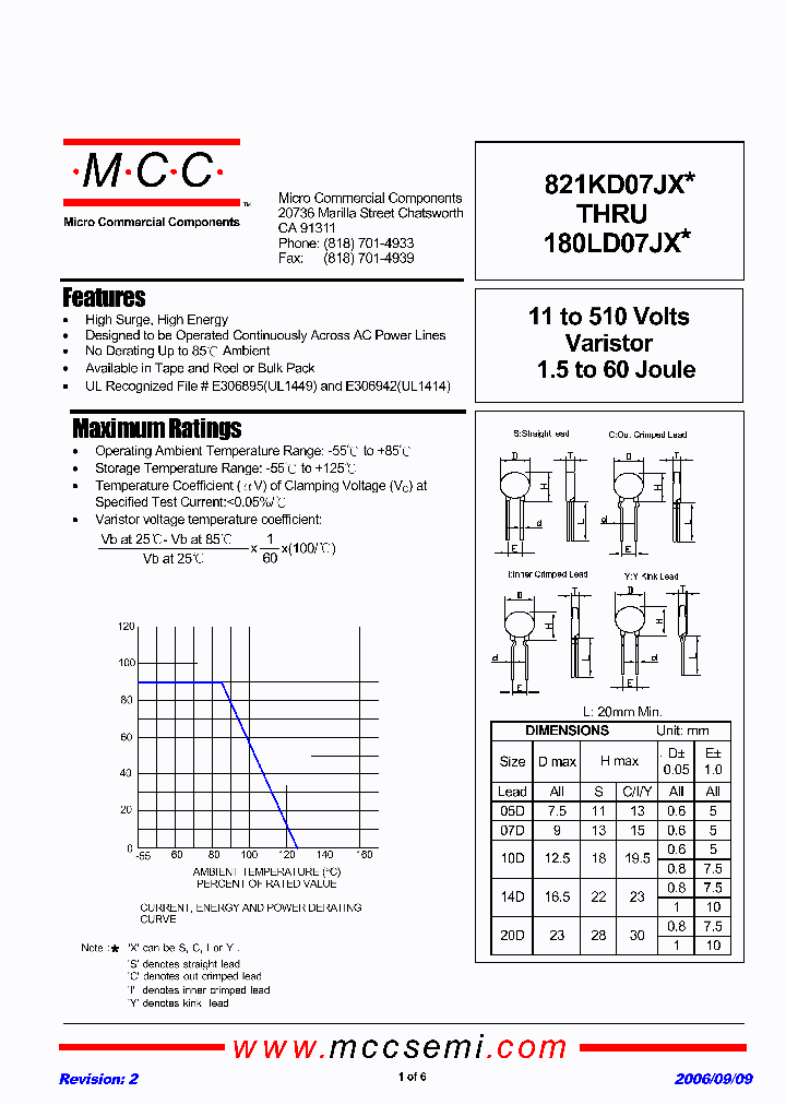 471KD07JX_1018256.PDF Datasheet