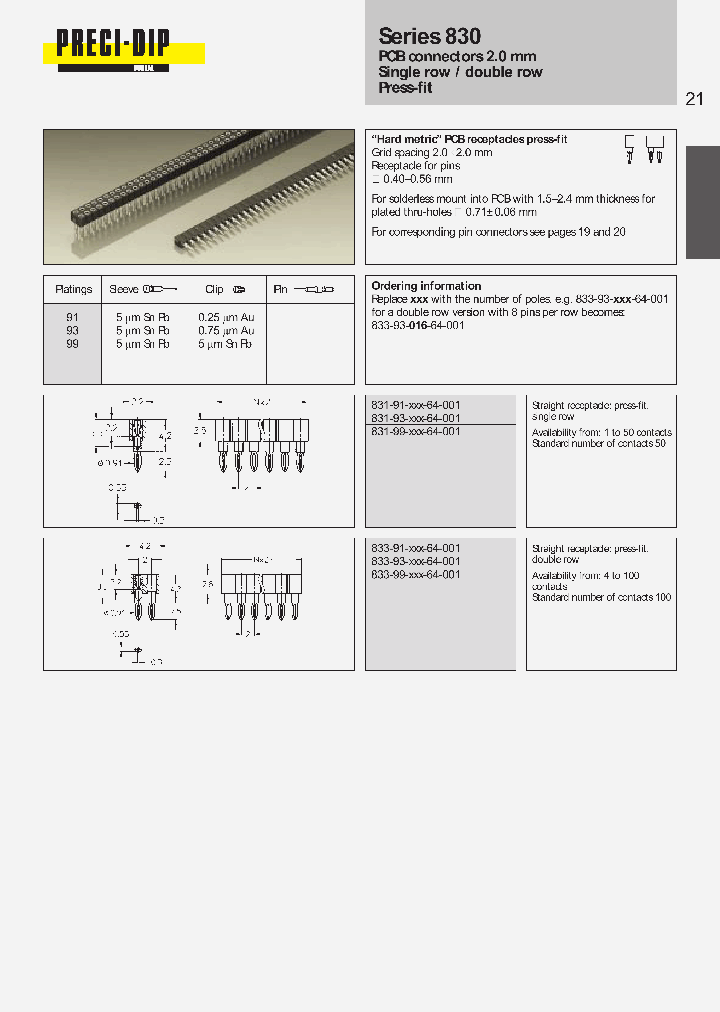 833-99-016-64-001_1203751.PDF Datasheet
