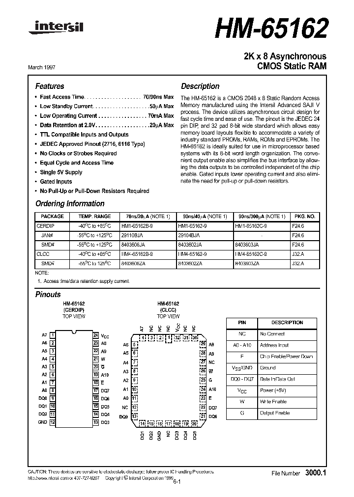 8403602ZA_854521.PDF Datasheet