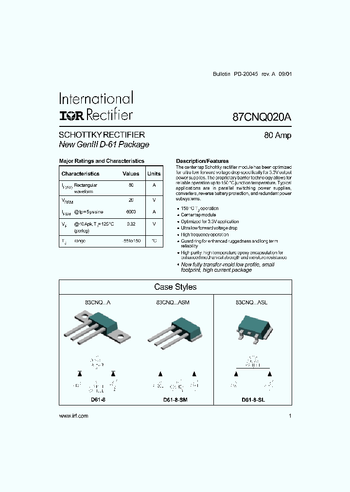 87CNQ020A_1204002.PDF Datasheet