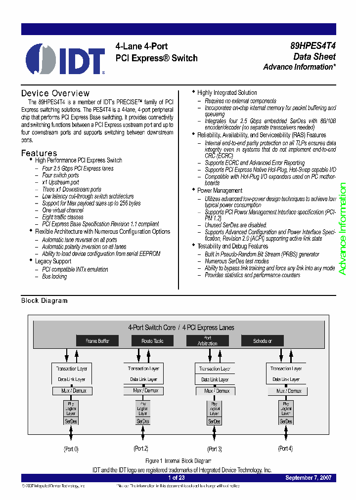 89HPES4T4ZABCG_1095155.PDF Datasheet