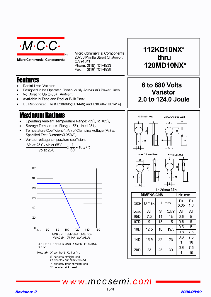 911KD10NX_1204136.PDF Datasheet