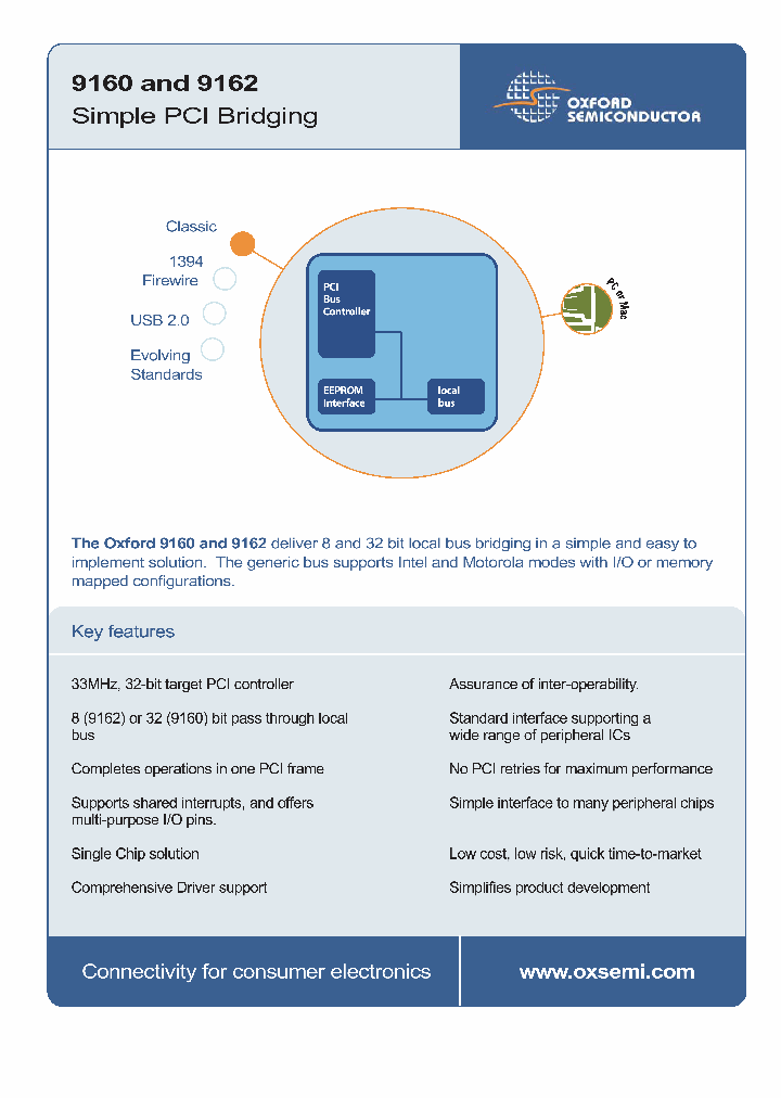 9160_1204146.PDF Datasheet