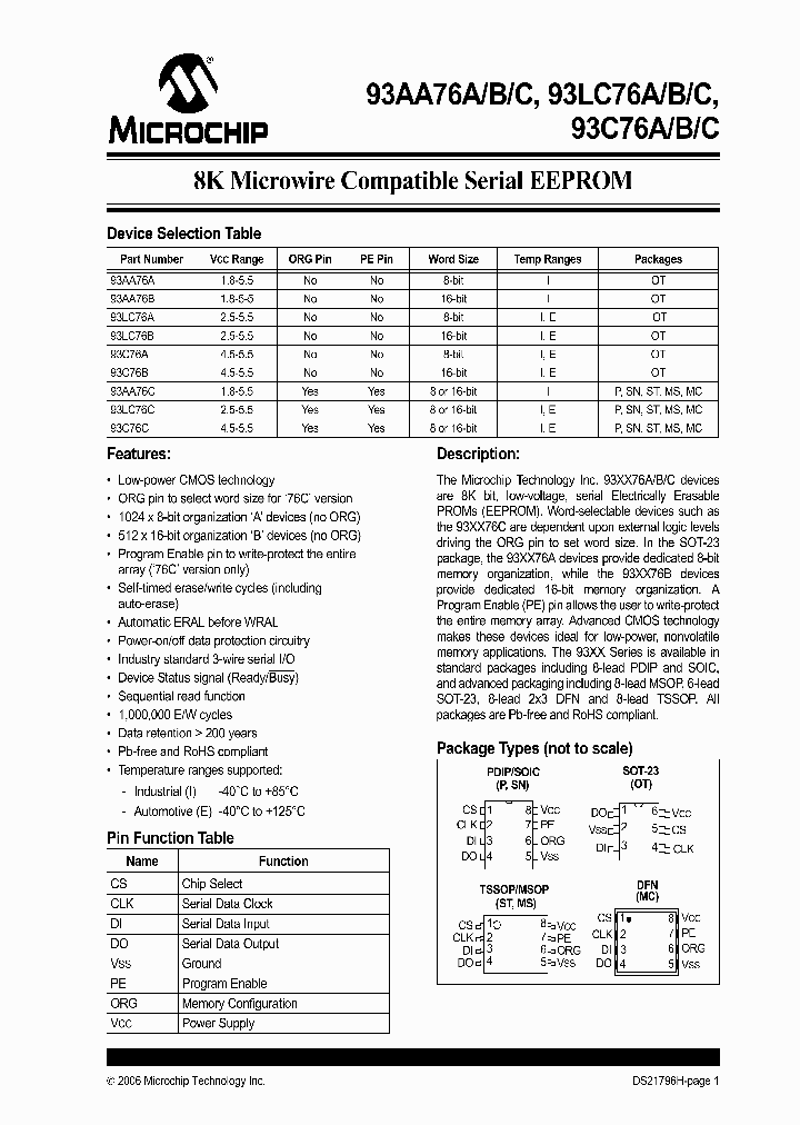 93LC76CT-ISTG_1204206.PDF Datasheet