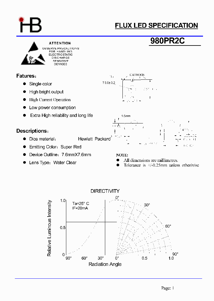 980PR2C_1090811.PDF Datasheet