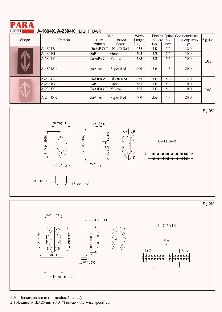 A-2304X_1204353.PDF Datasheet