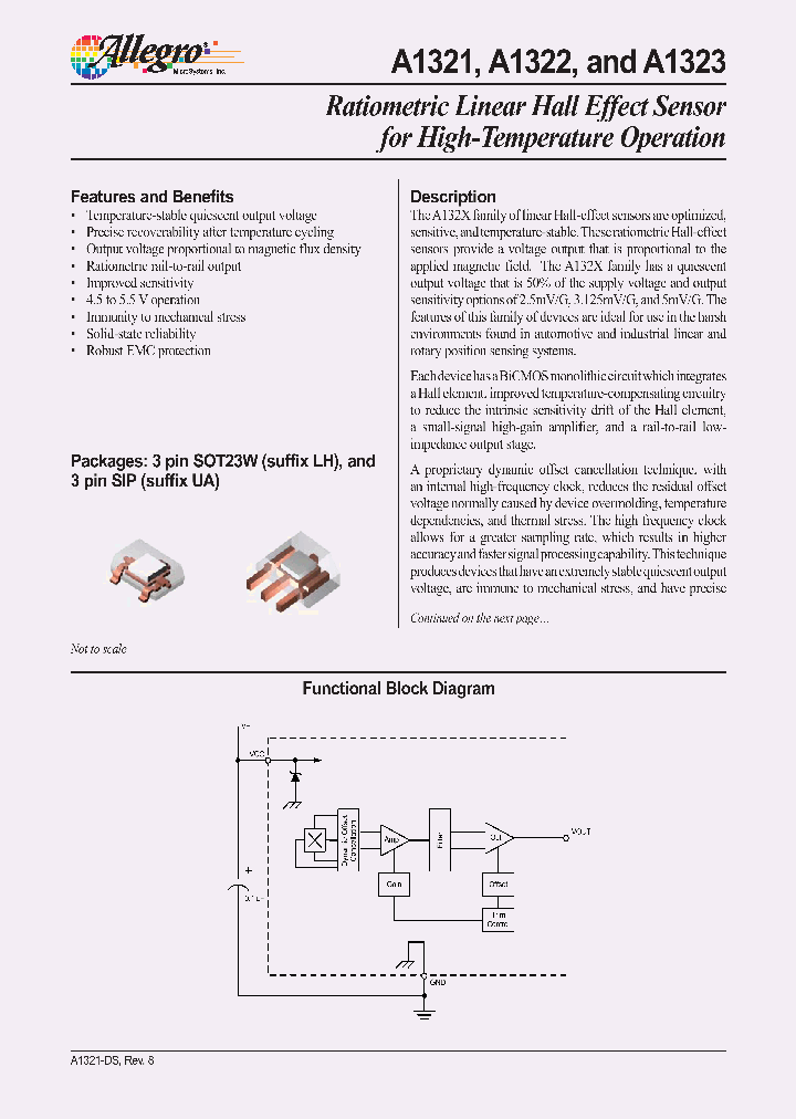 A132106_1121832.PDF Datasheet