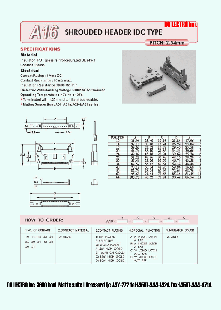 A1620ATD2_1204339.PDF Datasheet
