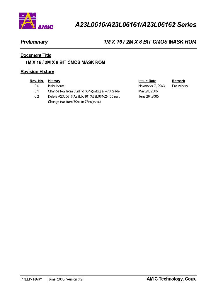 A23L0616V_1204357.PDF Datasheet