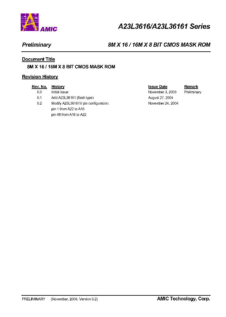 A23L3616V-120_1204360.PDF Datasheet