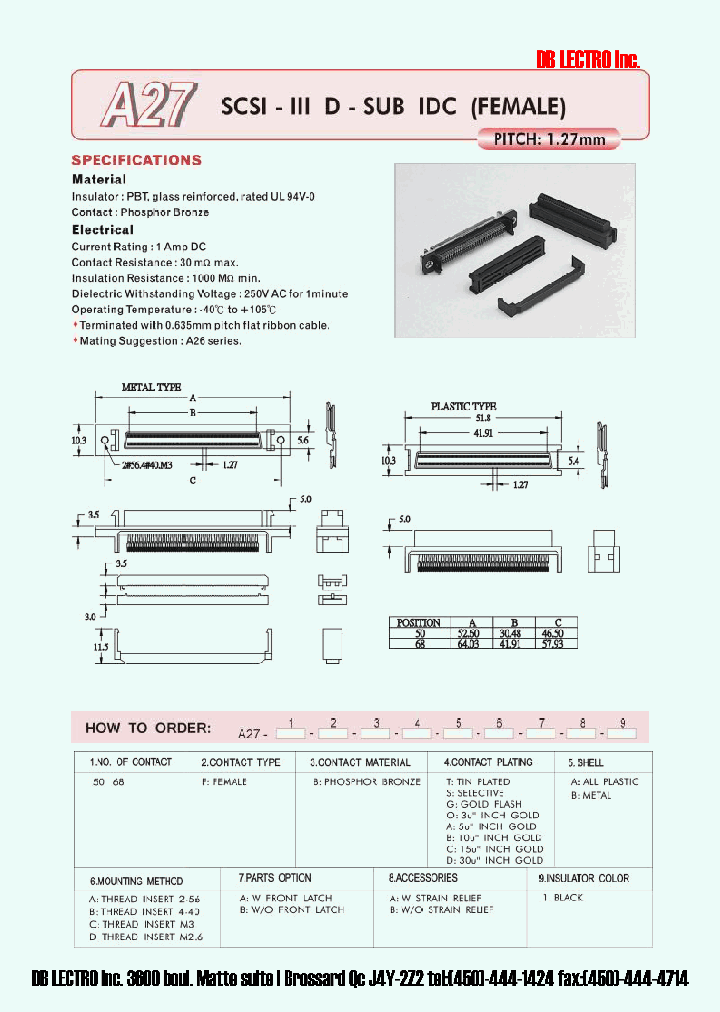 A2750FBTBBBB1_1204382.PDF Datasheet