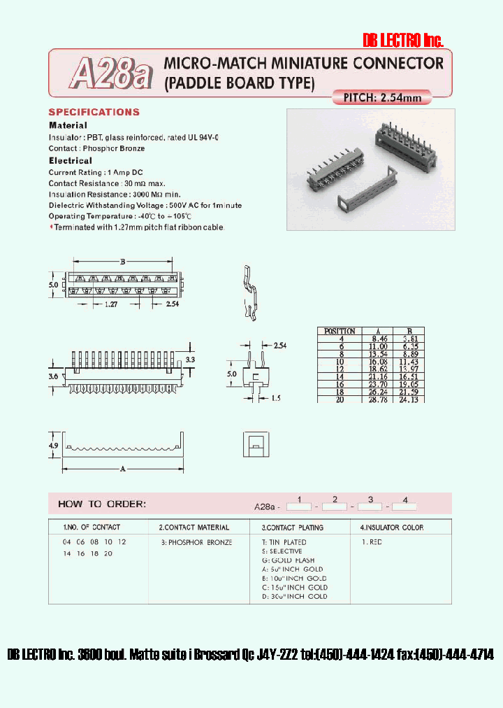 A28A08BT1_1204388.PDF Datasheet