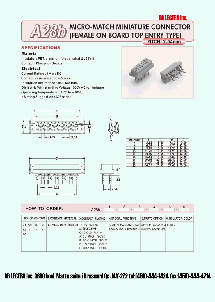 A28B06BTBB6_1204389.PDF Datasheet