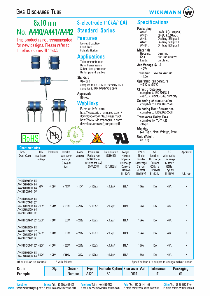 A442S002300104_1204595.PDF Datasheet