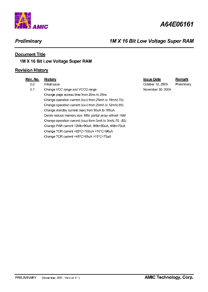 A64E06161G-85I_1204694.PDF Datasheet