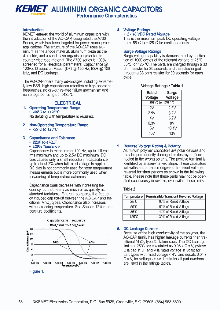 A700V107M002ATE018_1171028.PDF Datasheet