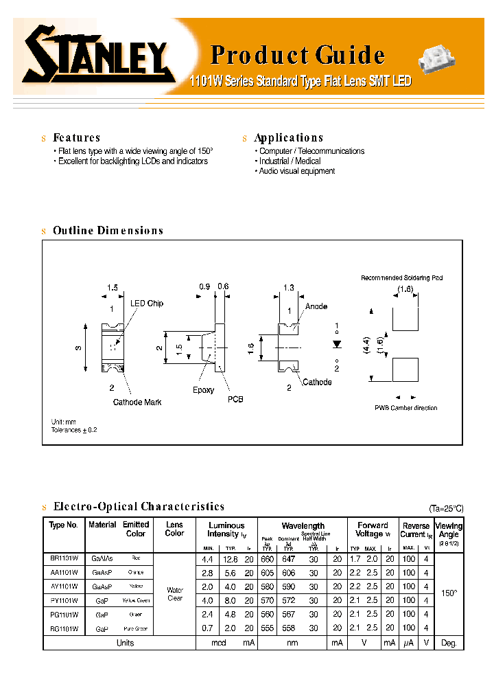 AA1101W_1204884.PDF Datasheet